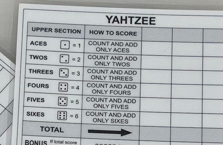 Yahtzee scoresheet, dry erase, reusable, fun, double sided.